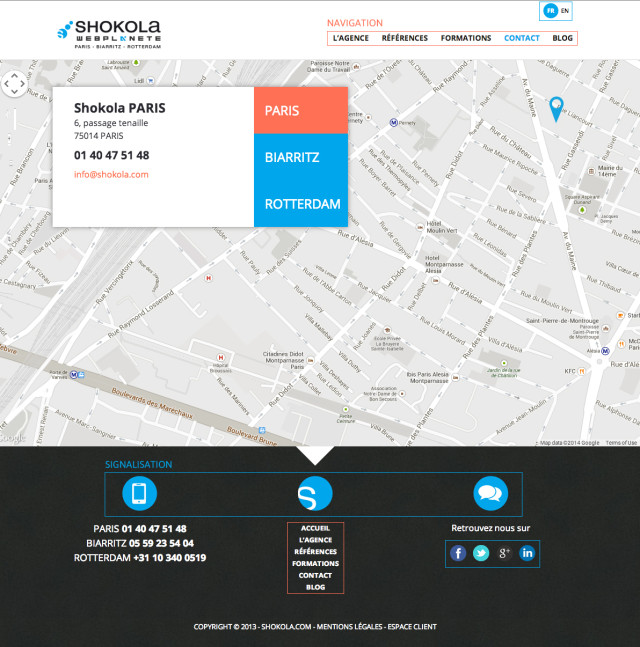 article shokola, les pictogrammes