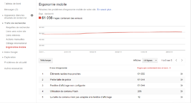 ergonomie-mobile-google-mobilegeddon