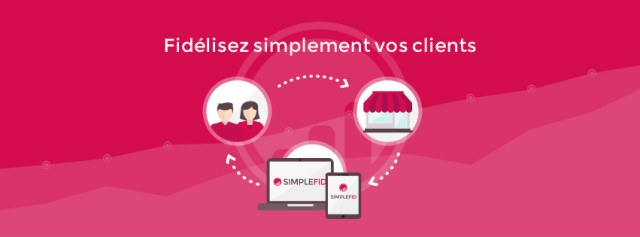 SimpleFid