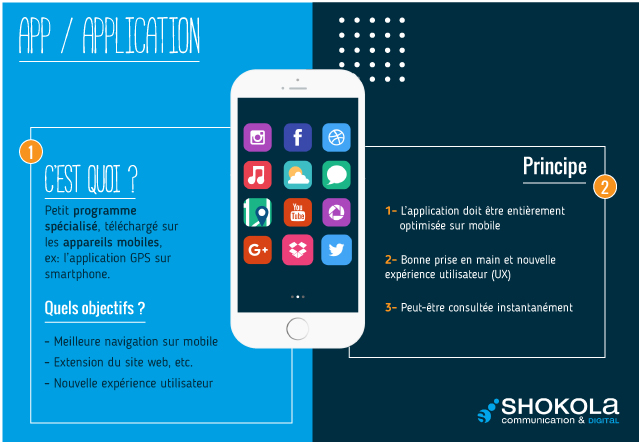 APP