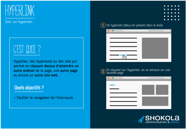 Hyperlink