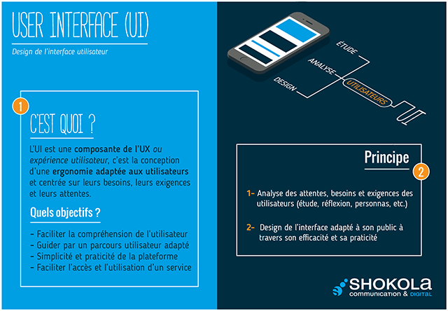 User-interface-UI1