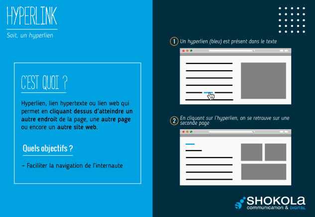 hyperlink