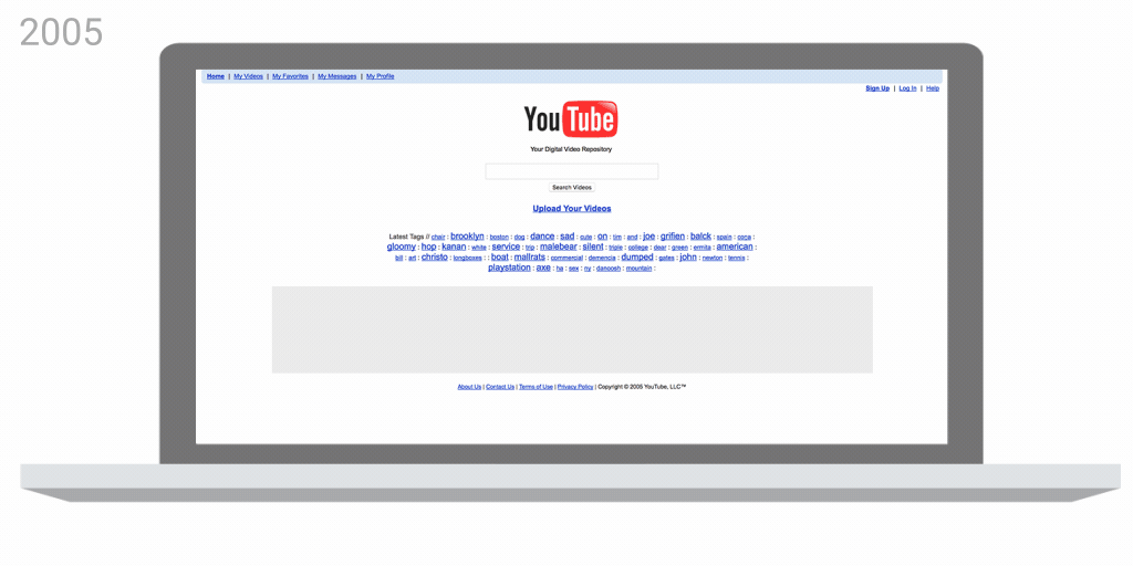 évolution Youtube