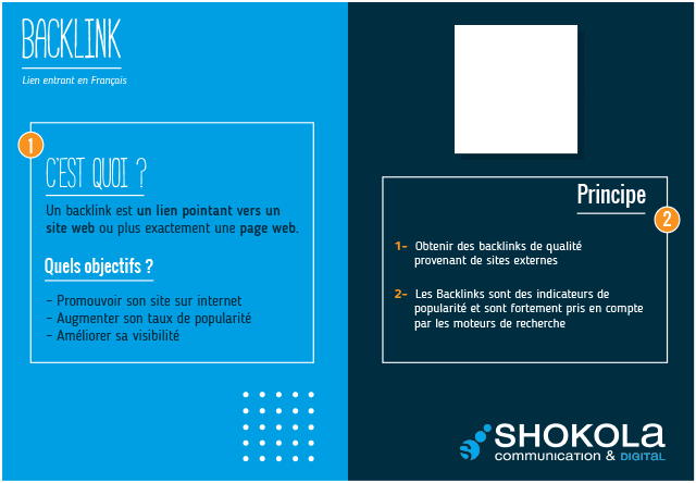 backlink