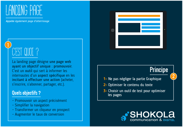 landing page